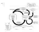 Fig. 01 - Provenance tracking and quality analysis for revenue asset management data