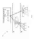 Fig. 04 - Provenance tracking and quality analysis for revenue asset management data