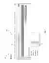 Fig. 08 - Provenance tracking and quality analysis for revenue asset management data