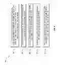 Fig. 09 - Provenance tracking and quality analysis for revenue asset management data