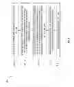 Fig. 10 - Provenance tracking and quality analysis for revenue asset management data