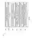 Fig. 11 - Provenance tracking and quality analysis for revenue asset management data