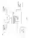 Fig. 12 - Provenance tracking and quality analysis for revenue asset management data