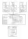Fig. 01 - METHOD AND SYSTEM FOR CREATING TAX CONFIGURATION TEMPLATES