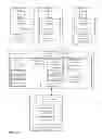 Fig. 02 - METHOD AND SYSTEM FOR CREATING TAX CONFIGURATION TEMPLATES