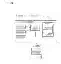 Fig. 04 - METHOD AND SYSTEM FOR CREATING TAX CONFIGURATION TEMPLATES