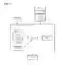 Fig. 05 - METHOD AND SYSTEM FOR CREATING TAX CONFIGURATION TEMPLATES