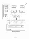 Fig. 02 - Determining local regulatory filing workflow through user contribution