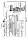 Fig. 07 - Determining local regulatory filing workflow through user contribution