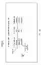 Fig. 08 - Determining local regulatory filing workflow through user contribution