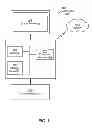 Fig. 09 - Determining local regulatory filing workflow through user contribution