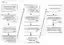 Fig. 01 - SYSTEM AND METHOD FOR PROVIDING REDUNDANT CUSTOMER COMMUNICATIONS DELIVERY USING HYBRID DELIVERY CHANNELS