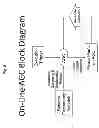 Fig. 09 - System, method, and apparatus for settlement for participation in an electric power grid