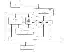 Fig. 01 - System for Trading Electronic Traded Properties