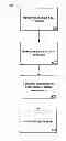Fig. 01 - Systems and methods for the identification and messaging of trading parties