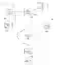 Fig. 02 - AUTOMATED FRAUD DETECTION