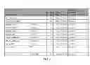 Fig. 03 - AUTOMATED FRAUD DETECTION