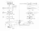Fig. 01 - Monitoring flows in an evolving transaction network using dynamic rules