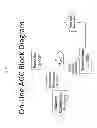 Fig. 09 - System, method, and apparatus for settlement for participation in an electric power grid