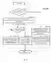 Fig. 04 - INSTANT CLEARING AND SETTLEMENT FOR PAYMENT TRANSACTIONS