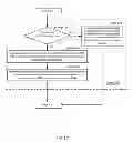 Fig. 05 - INSTANT CLEARING AND SETTLEMENT FOR PAYMENT TRANSACTIONS