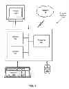 Fig. 07 - INSTANT CLEARING AND SETTLEMENT FOR PAYMENT TRANSACTIONS