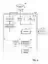Fig. 03 - Systems and methods for expedited automated merchant boarding