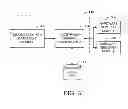 Fig. 04 - Systems and methods for expedited automated merchant boarding
