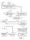 Fig. 08 - Systems and methods for expedited automated merchant boarding