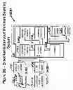 Fig. 22 - Systems and methods for expedited automated merchant boarding