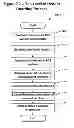Fig. 23 - Systems and methods for expedited automated merchant boarding