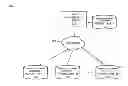 Fig. 01 - CASE MANAGEMENT INTEGRATION WITH EXTERNAL CONTENT REPOSITORIES