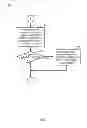 Fig. 10 - CASE MANAGEMENT INTEGRATION WITH EXTERNAL CONTENT REPOSITORIES