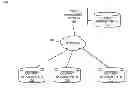 Fig. 01 - Case management integration with external content repositories