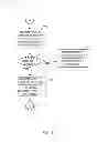 Fig. 09 - Case management integration with external content repositories