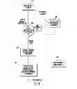 Fig. 07 - Re-engineering user login / registration process for job applications