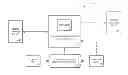 Fig. 01 - SYSTEM AND METHOD FOR MANAGING VOLUNTARY EMPLOYEE BENEFIT PLANS