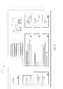 Fig. 04 - SYSTEM AND METHOD FOR MANAGING VOLUNTARY EMPLOYEE BENEFIT PLANS