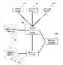 Fig. 01 - SYSTEMS AND METHODS FOR AUTHENTICATING ONLINE CUSTOMER SERVICE REVIEWS