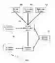 Fig. 02 - SYSTEMS AND METHODS FOR AUTHENTICATING ONLINE CUSTOMER SERVICE REVIEWS