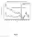 Fig. 07 - Computer implemented method for estimating age-period-cohort models on account-level data