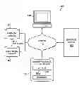 Fig. 01 - Generic semantic layer for in-memory database reporting