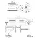 Fig. 06 - Generic semantic layer for in-memory database reporting
