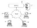 Fig. 01 - COOPERATION SYSTEM USING OPEN PUBLIC NETWORK