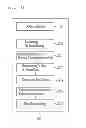Fig. 09 - COOPERATION SYSTEM USING OPEN PUBLIC NETWORK