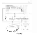 Fig. 08 - Method and apparatus for accelerated format translation of data in a delimited data format