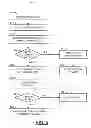 Fig. 06 - Method to shorten hash chains in Lempel-Ziv compression of data with repetitive symbols
