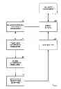 Fig. 01 - Search activity prediction