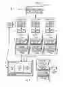 Fig. 02 - Formulating global statistics for distributed databases