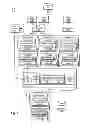 Fig. 04 - Formulating global statistics for distributed databases